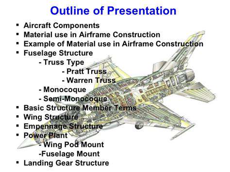 Additive Manufacturing in Aerospace: 3D Printing for Flight
