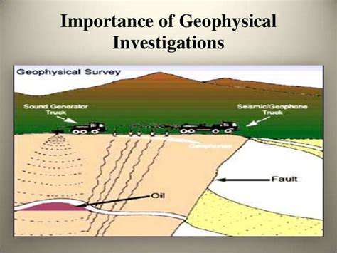 Lunar Geophysics Investigations