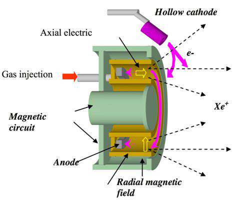 Electric Propulsion for Spacecraft: Efficiency in Orbit