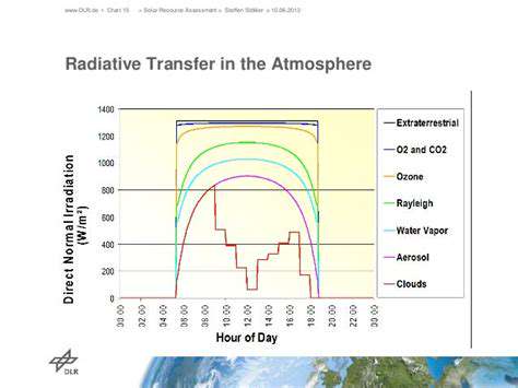 Satellite Based Renewable Energy Resource Assessment