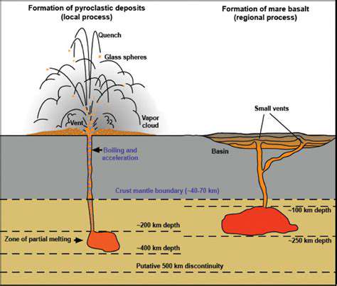 Lunar Geological History Reconstruction