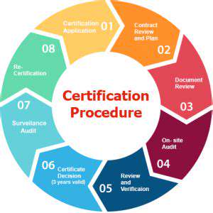 SafetyStandardsandCertificationProcedures