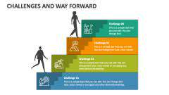 ThePathForward:ChallengesandOpportunities
