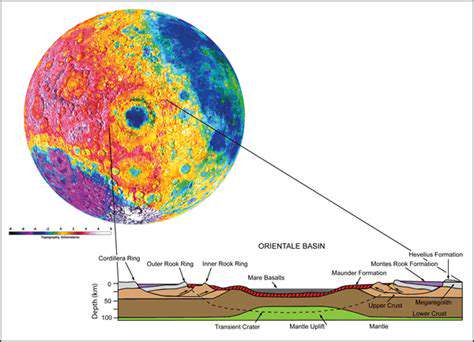 Lunar Orbiter Missions: High Resolution Imaging