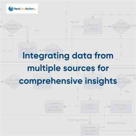 IntegratingDatafromMultipleSourcesforComprehensiveInsights