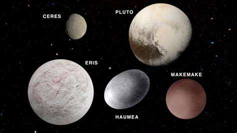 Pluto:FromDwarfPlanettoDynamicWorld