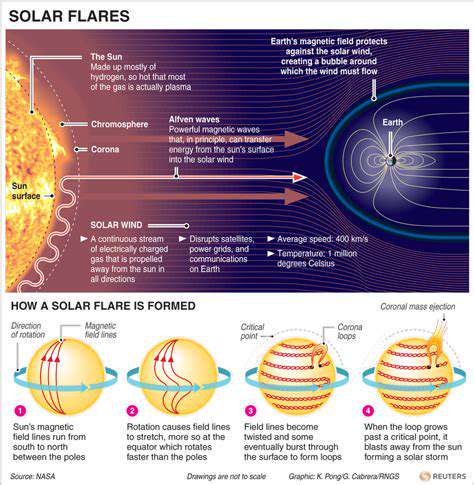 Space Based Disaster Prediction and Response
