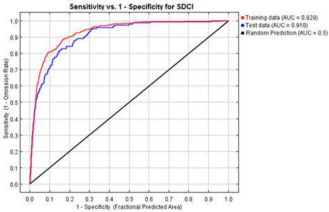 PredictiveModelingforDroughtManagementandIrrigationPlanning