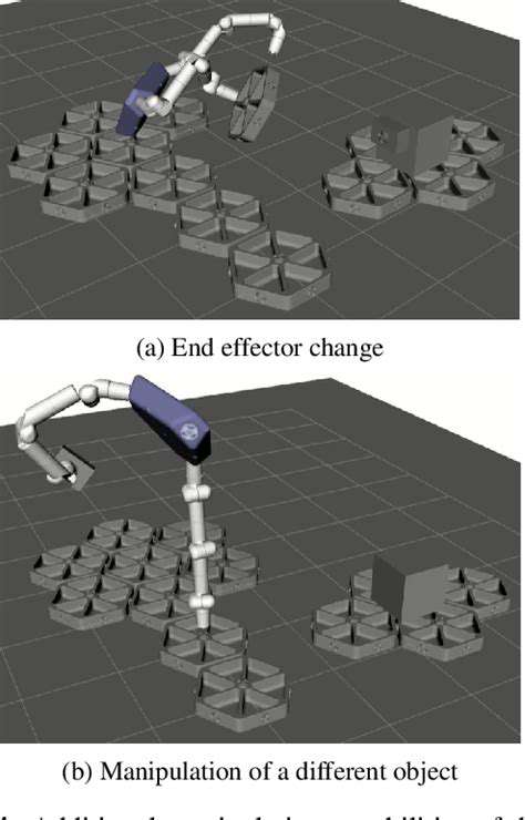 RoboticManipulationandAutomationinOrbit
