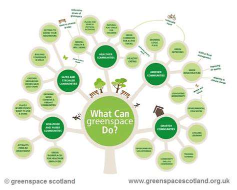 TheGrowingImportanceofSpaceSustainability
